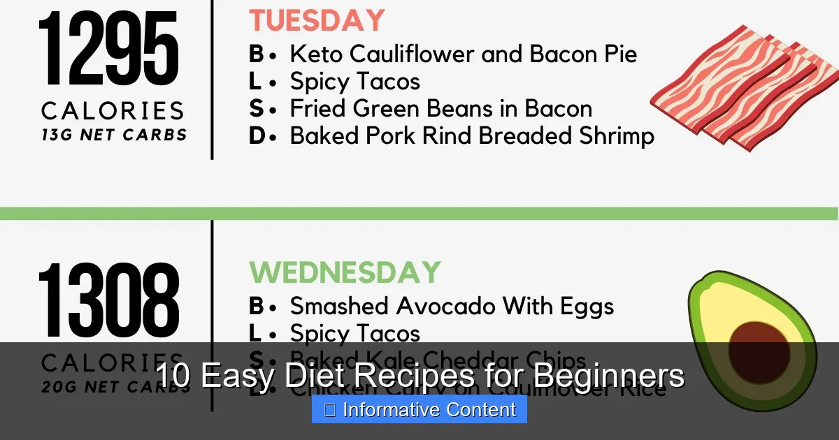 10 Easy Diet Recipes for Beginners